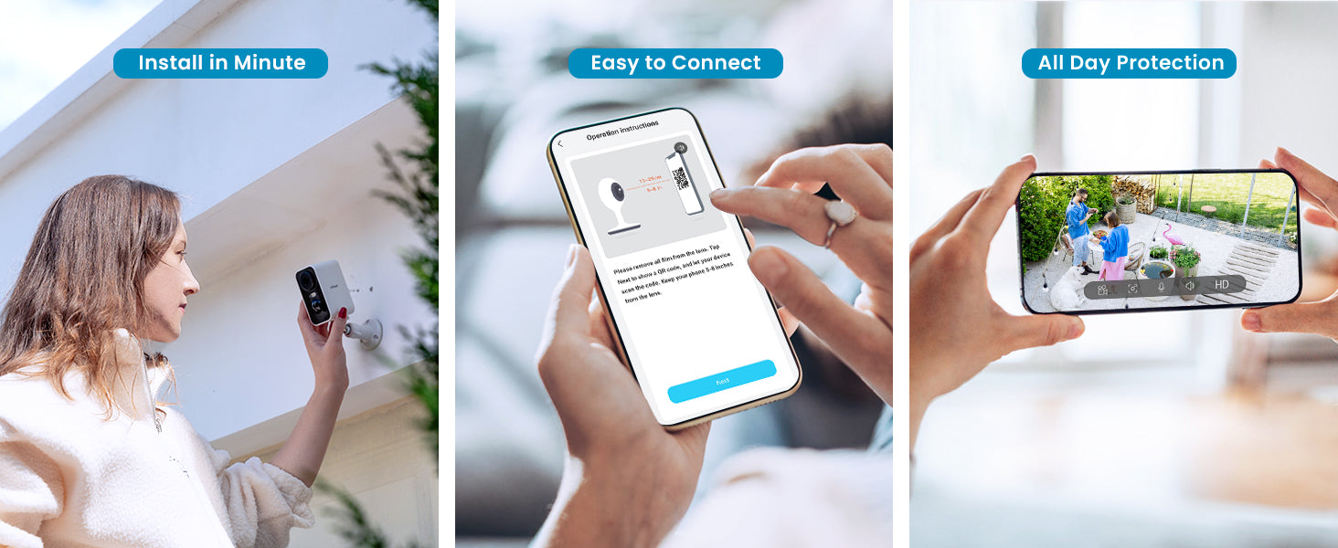 Installazione semplice senza cablaggi complessi