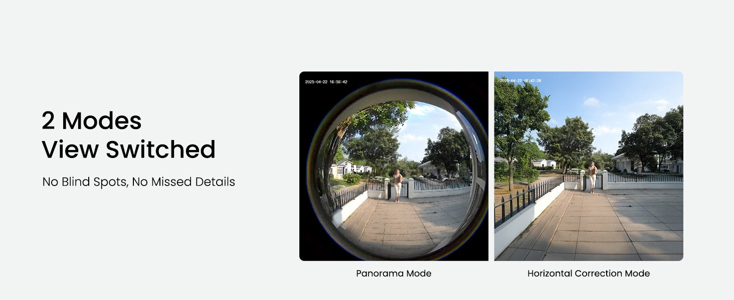 2 modalità di visualizzazione