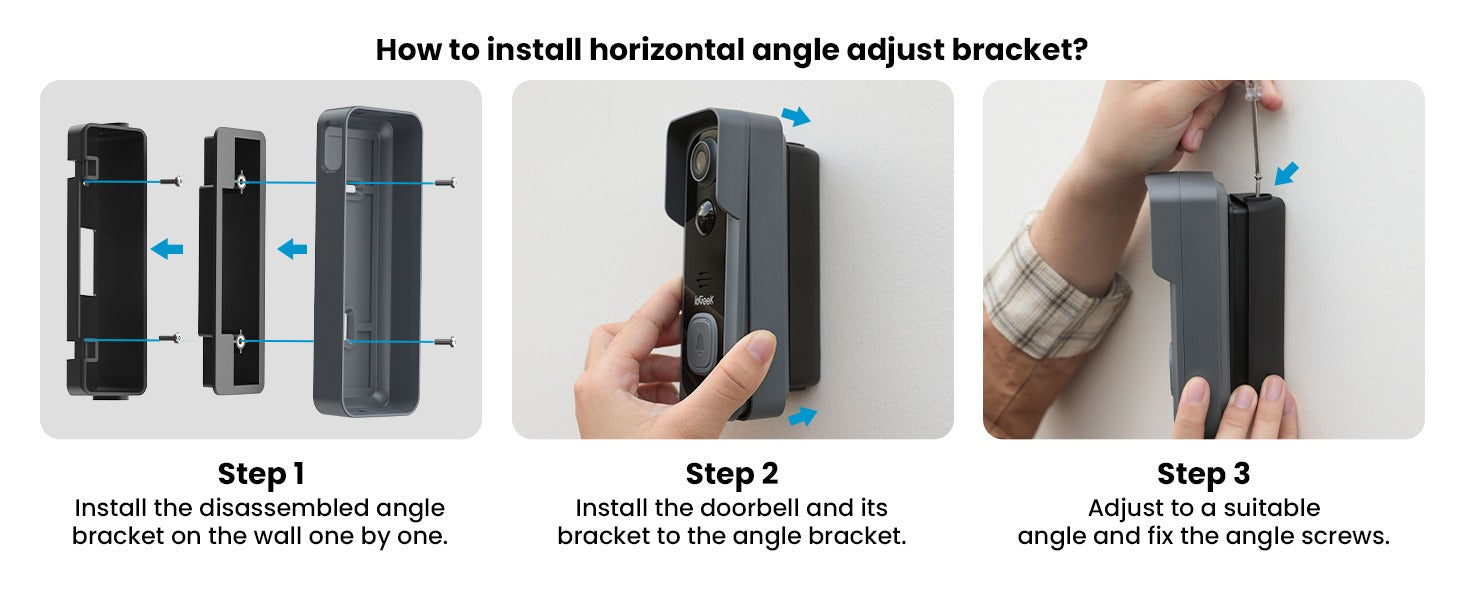 Installazione del supporto angolare orizzontale