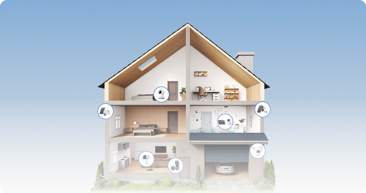 Sistema di sicurezza domestica espandibile