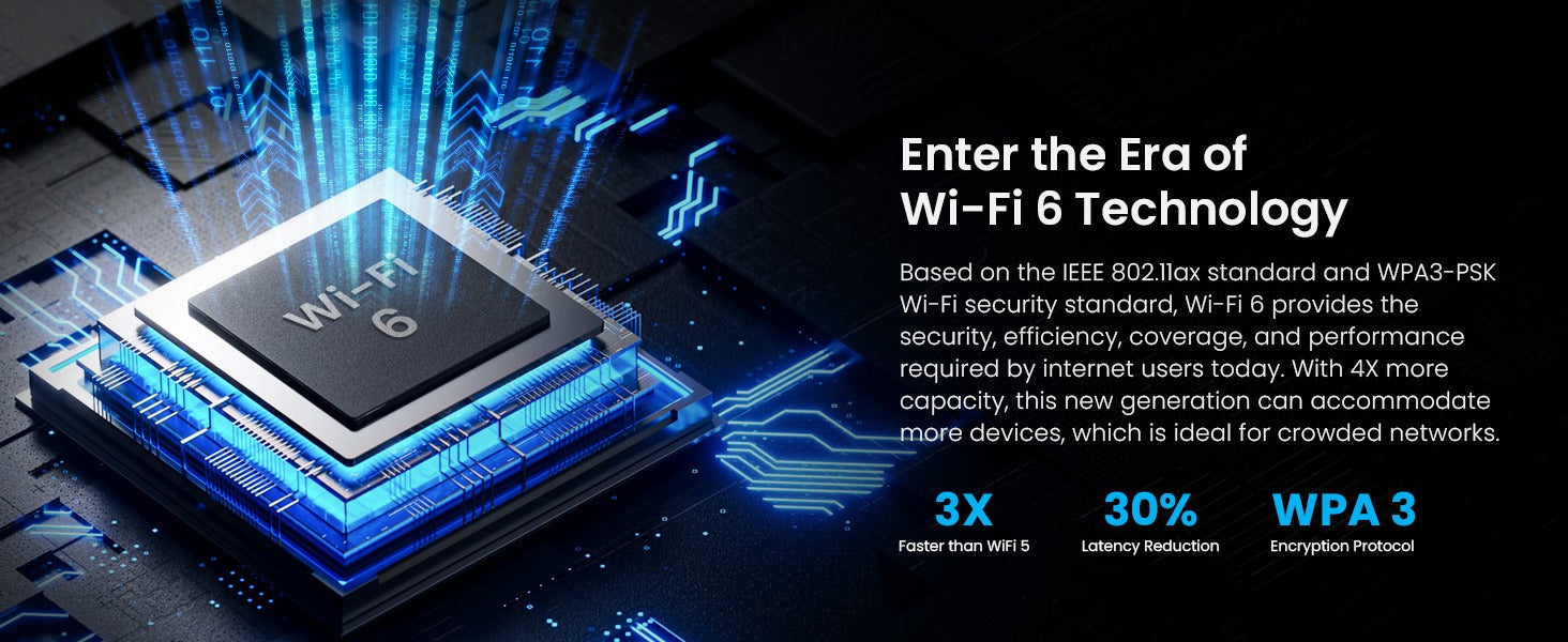 Tecnologia innovativa Wi-Fi 6