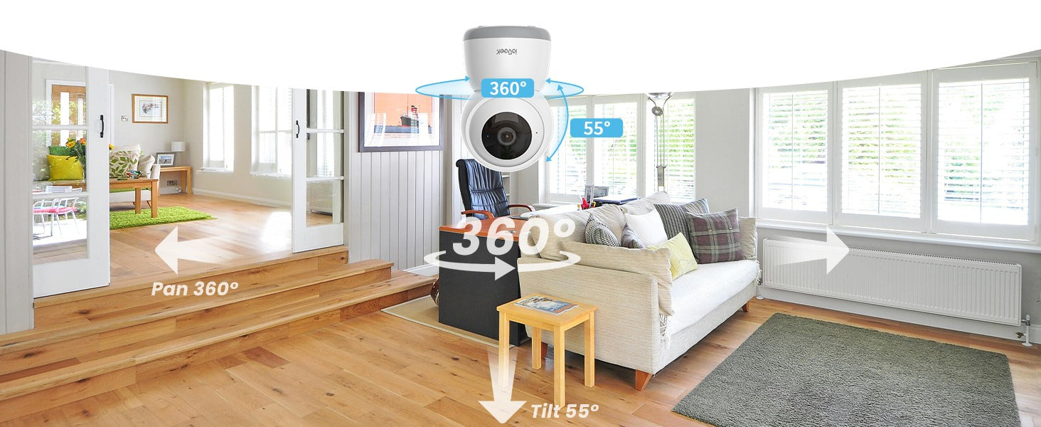 Visione a 360°