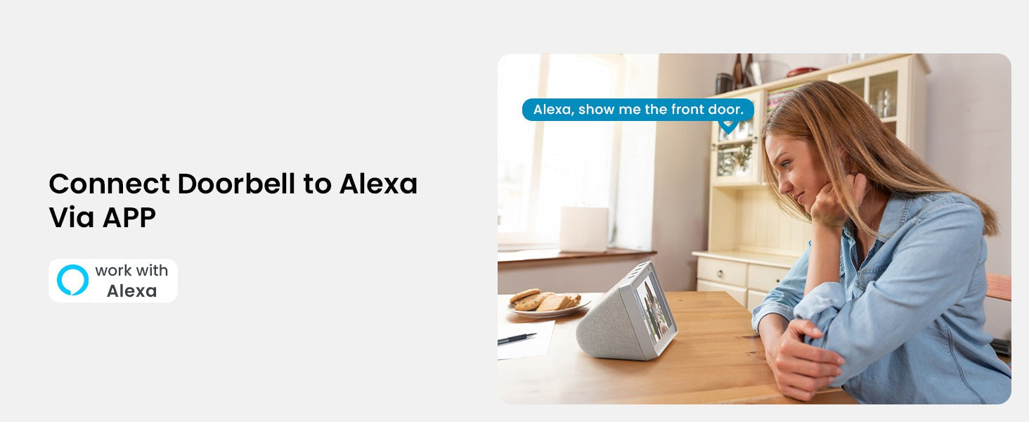 Compatibile con Alexa