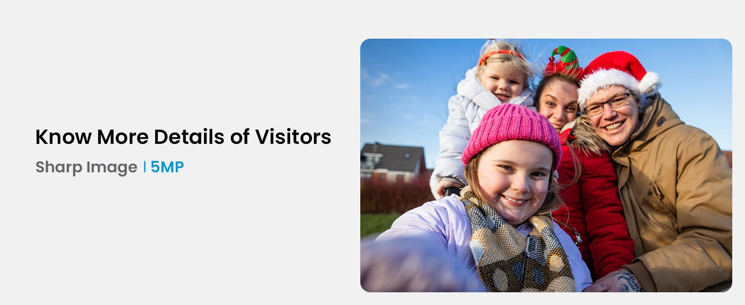 Osserva più dettagli dei visitatori