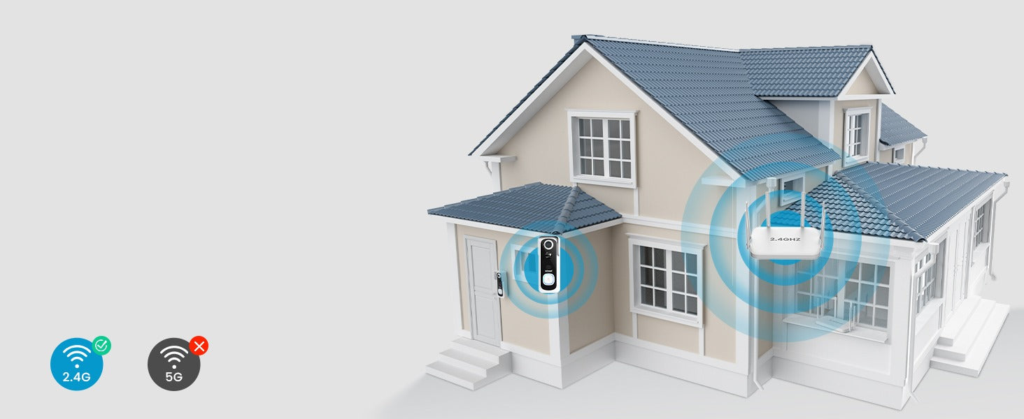 Connessione Wi-Fi