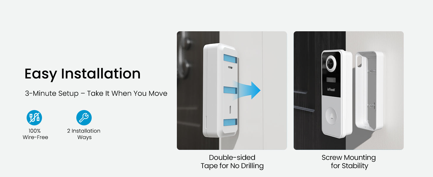 Wireless e facile da installare